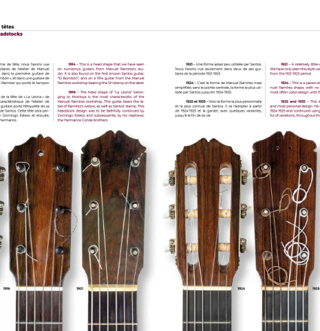 Santos Hernandez 1874-1943: Maestro Guitarrero