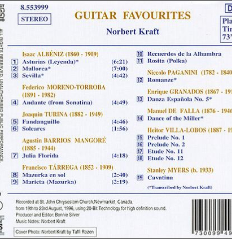 Guitar Favorites, Norbert Kraft