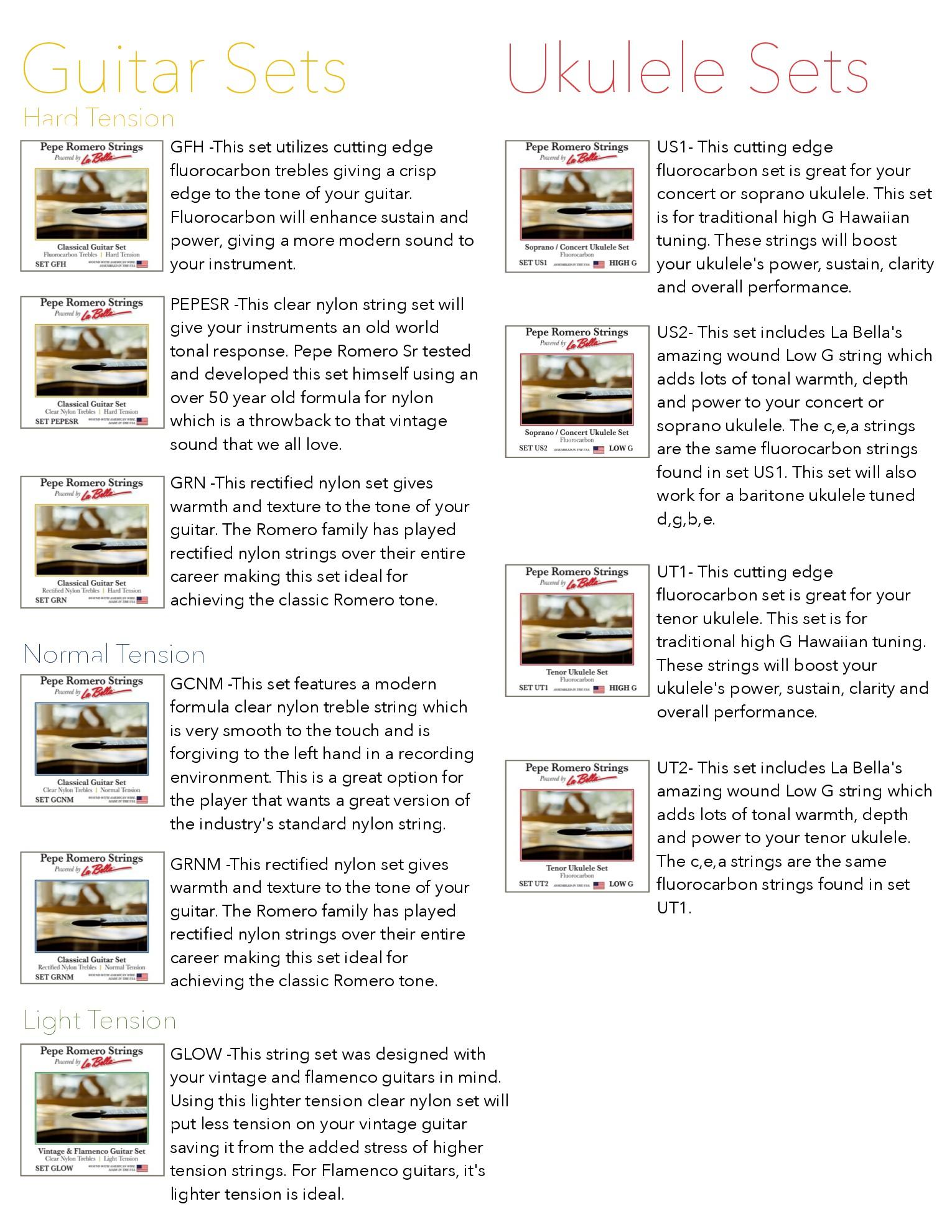 Pepe romero strings Clearance